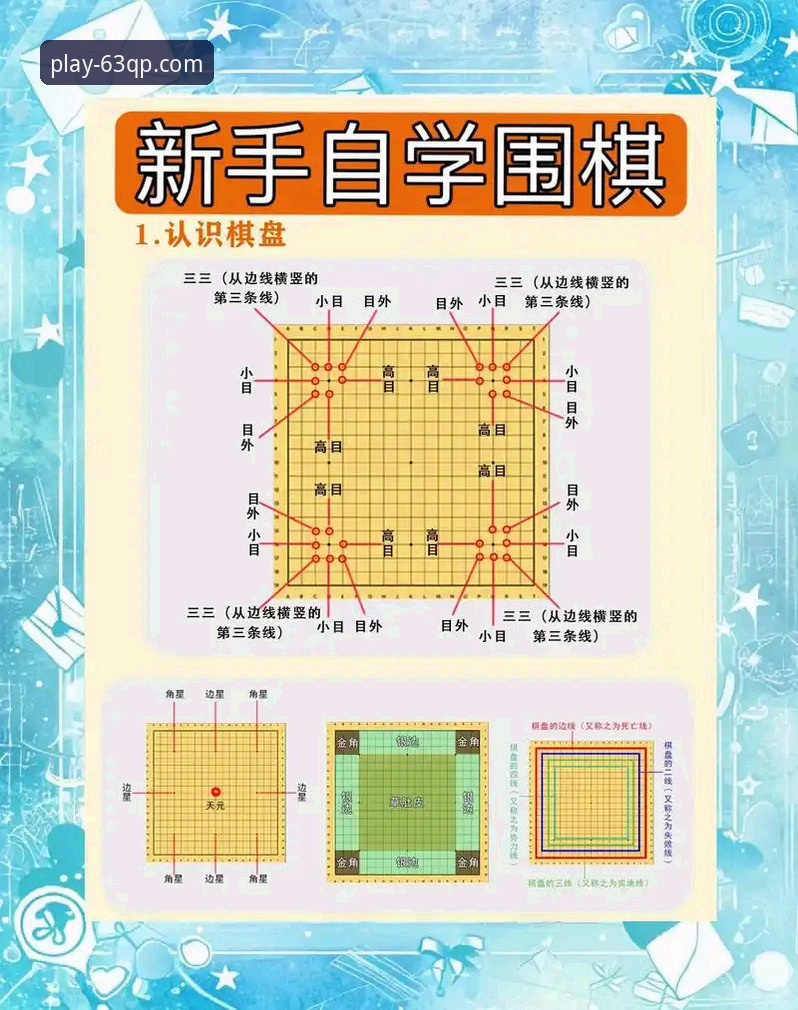 棋牌游戏规则使用技巧 深度揭秘棋牌游戏规则使用技巧:从入门到精通的实战法则